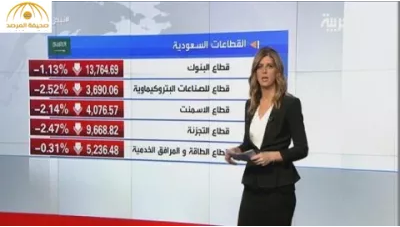 خسائر حادة تجتاح سوق السعودية والمؤشر دون 6000 نقطة