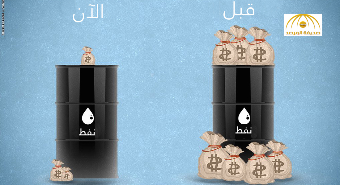 لماذا تستمر روسيا والسعودية بضخ النفط في الأسواق؟