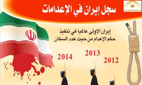 غضب دولي بعد إعدام إيران عشرات السنة "سًرا"