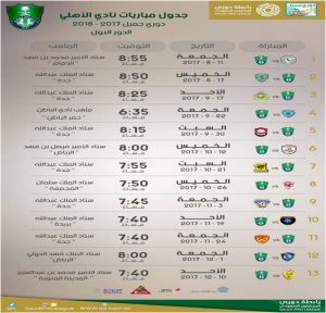 الاتحاد السعودي يقر خفض رواتب المحليين ويرفع عدد المحترفين إلى 6 بدلا من 4 لاعبين صحيفة المرصد