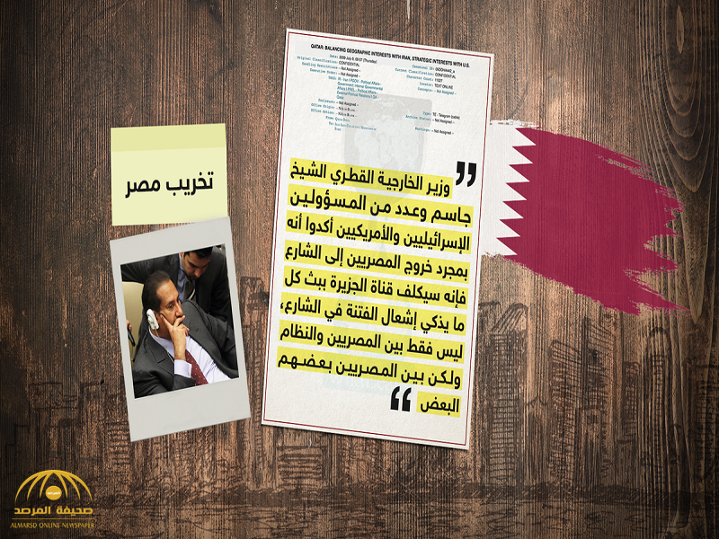 نقلاً عن  موقع "ويكيليكس ".. صحيفة إماراتية  تكشف  وثائق سرية عن قطر وذراعها الإعلامية