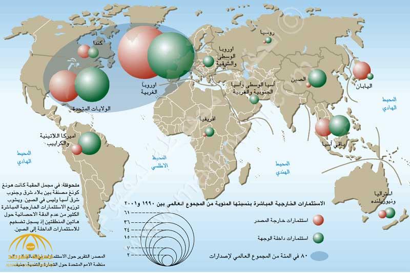 معهد "بازل" السويسري  يكشف عن قائمة الدول العربية الأكثر خطرا على الاستثمار!