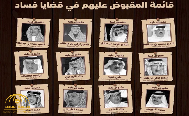 11 أميراً و38 وزيراً ومسؤولا.. بالأسماء والصور.. هؤلاء هم المتورطون في قضايا فساد!