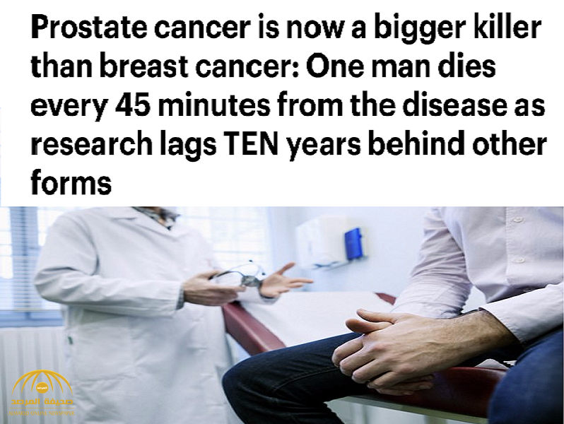 رجل يموت كل 45 دقيقة ..أرقام صادمة لضحايا "سرطان البروستاتا" الذي يهاجم الرجال دون أن يشعروا