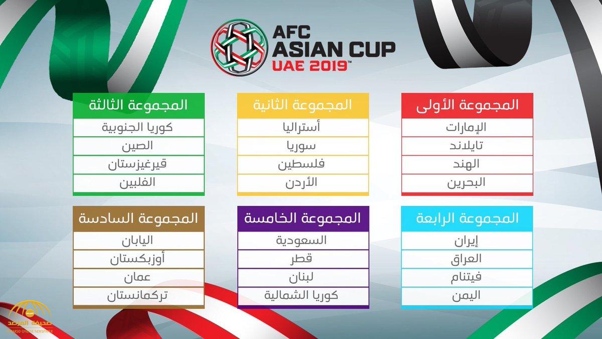 تفاصيل نتيجة ⁧ قرعة كأس آسيا 2019⁩ .. السعودية تواجه قطر ولبنان وكوريا الشمالية