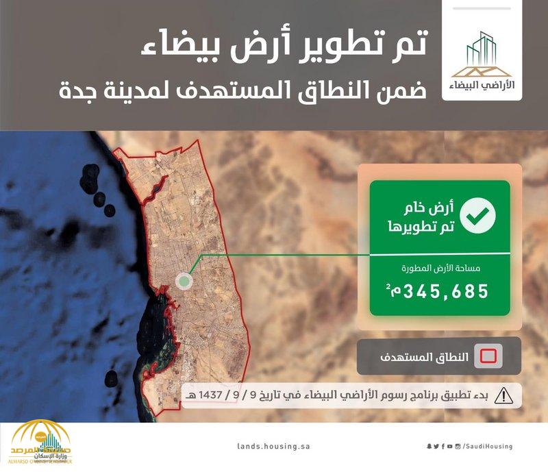 برنامج رسوم الأراضي البيضاء يعلن الانتهاء من تطوير 345 ألف م2 في جدة!