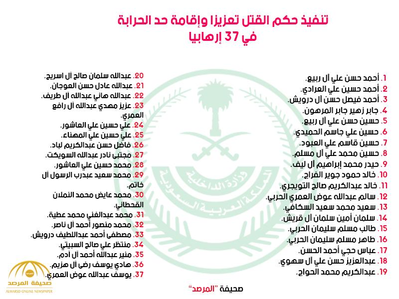 من بين 37 إرهابياً ..تنفيذ حد الحرابة في الجانيين "عزيز مهدي العمري" و "خالد التويجري" مع صلب الأخير