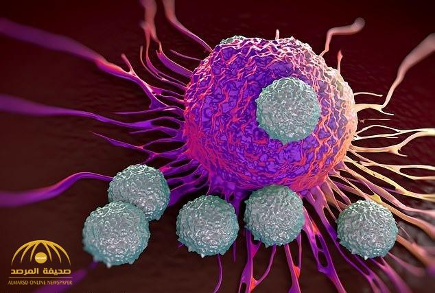 اكتشاف علاج مركب لمقاومة سرطان الثدي من قبل كبار الباحثين في معهد أبحاث السرطان في لندن