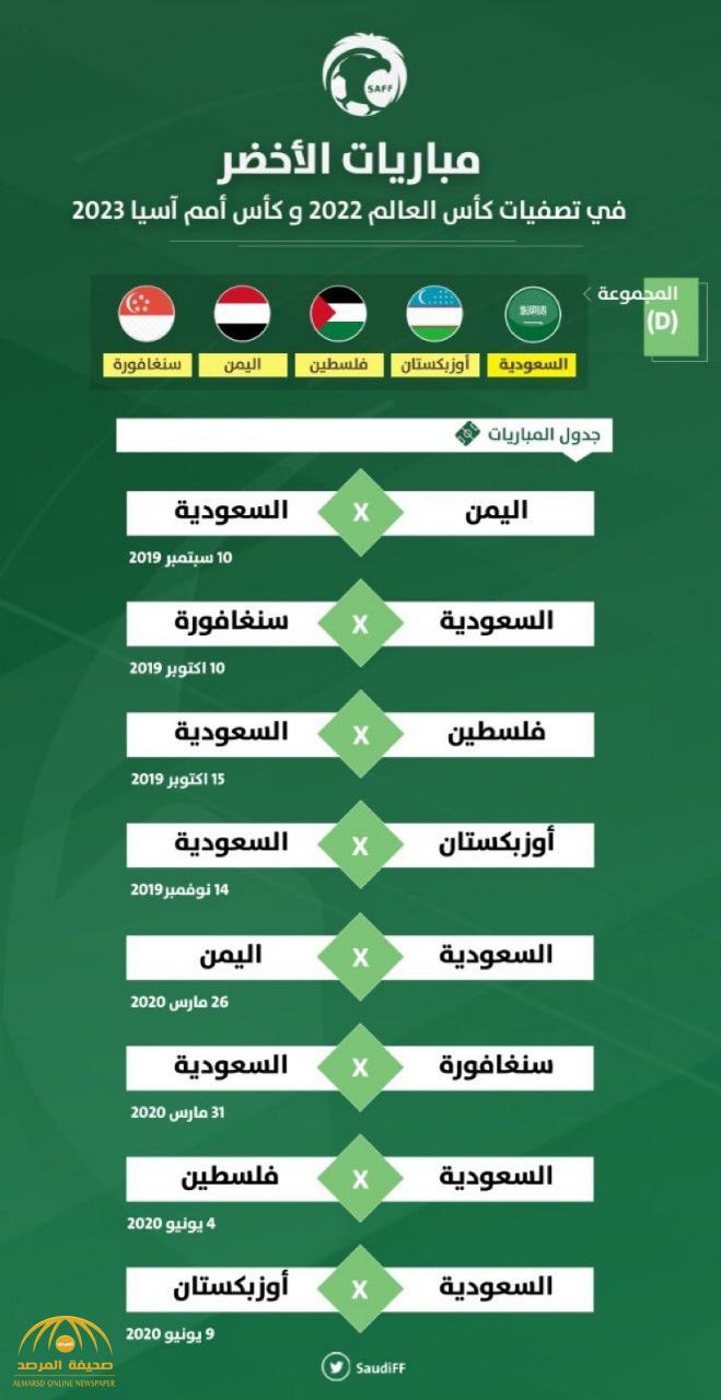 بالصورة جدول مباريات المنتخب السعودي في الدور الثاني من تصفيات