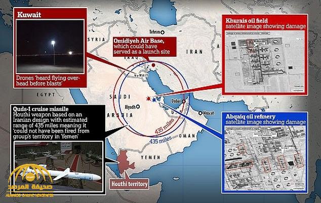البنتاغون تكشف عن وثيقة "استخبارية" تؤكد تورط  إيران في تنفيذ الهجوم الإرهابي على منشآت أرامكو  بنسبة 100 بالمئة