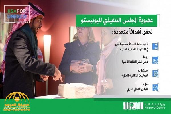 تعليق وزير الثقافة على  فوز السعودية بعضوية المجلس التنفيذي لليونسكو