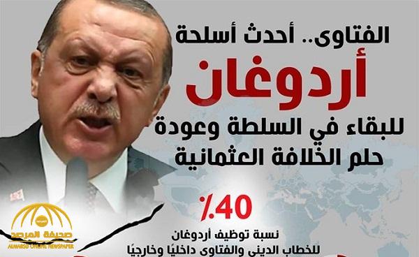 الإفتاء المصرية تحذر من مشاهدة مسلسلين تركيين .. وتهاجم أردوغان : "يريد عودة الإمبراطورية العثمانية"