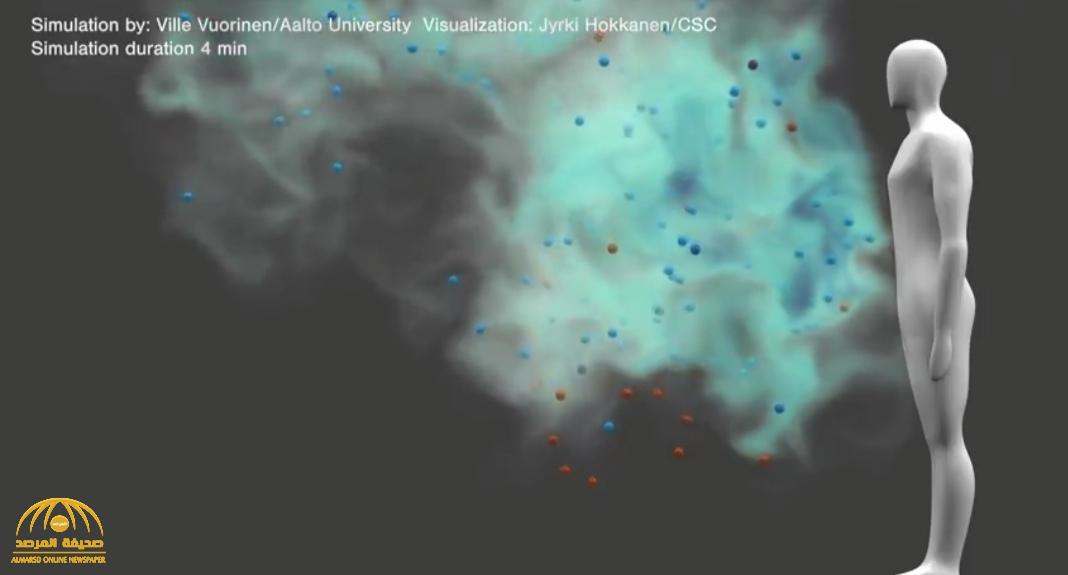 شاهد.. فيديو ثلاثي الأبعاد يكشف كيفية انتشار قطرات فيروس كورونا في الأماكن المغلقة