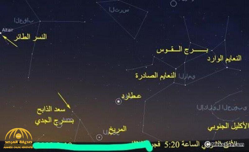 فيه "السم والدم".. الحصيني يكشف تفاصيل حالة الطقس بالمملكة في أول أيام "العقارب"!