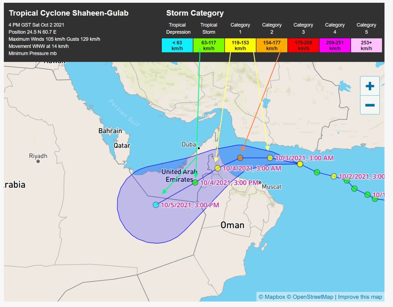المسند يحدد المناطق التي سيضربها إعصار شاهين ويكشف عن الدولة التي سينتهي فيها